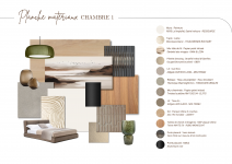 Mélanie MARX - Minkanso